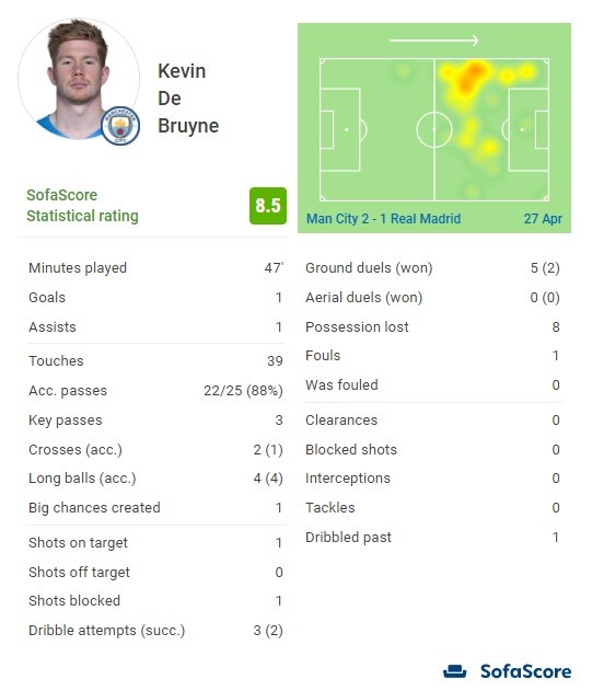 巴萨伤病潮加剧